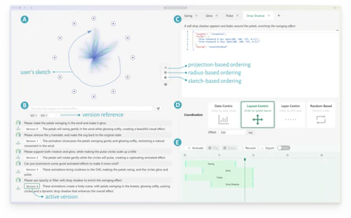 DataSway authoring interface